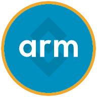 ARM (bStocks)