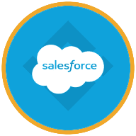 Salesforce (bStocks)